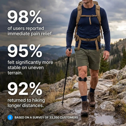 Knee Precision Strap